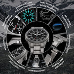 Titanium Quartz Watch with Glow in the Dark Dial Display