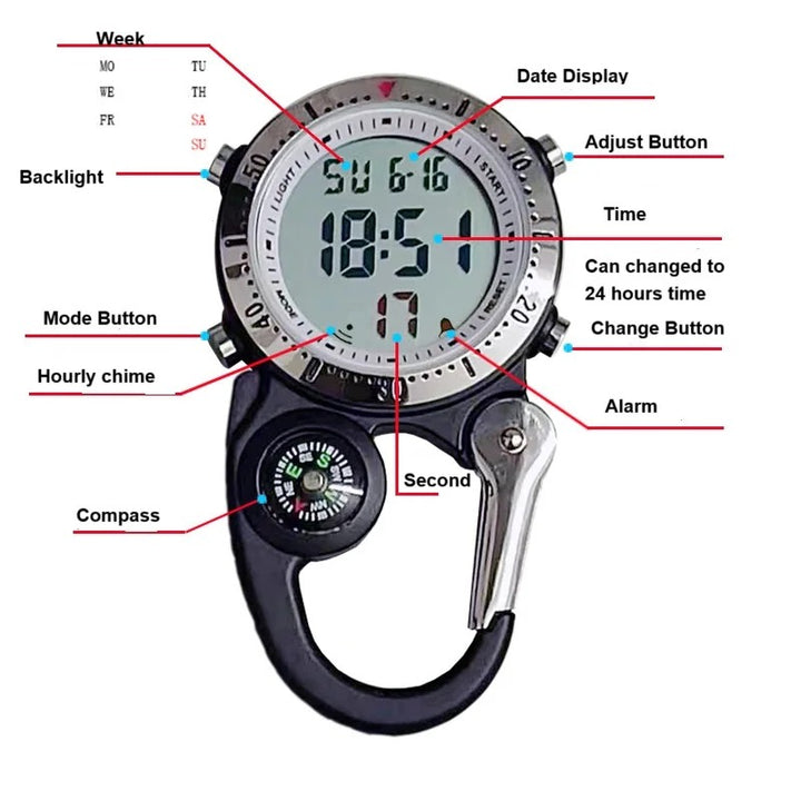Multi-Functional Digital Carabiner Watch for Outdoor Adventures
