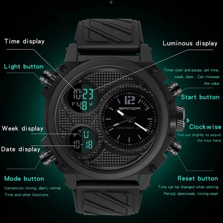 Multi-time Zone Dial Luminous Silicone Strap Watches for Men