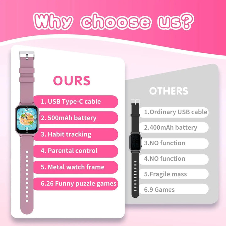 High Resolution Touch Screen Multi-functional Kid's Smart Watch