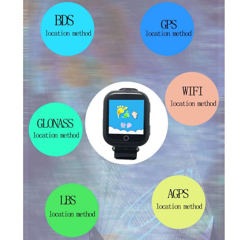 Smartwatch For Children - The Communication™ Kid's GPS Smart Watch With SOS Call Location