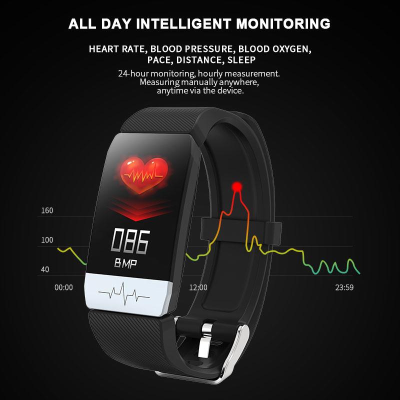 Amazon.com : laucin Fitness Tracker, ID115HR Sport Activity Wristband with  Heart Rate Monitor :Waterproof Intelligent Bracelet - Sleep  Monitoring/SMS/Camera Control/for Android and iOS Black Black : Sports &  Outdoors