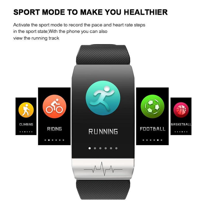 The ECG™ Smart Bracelet Band